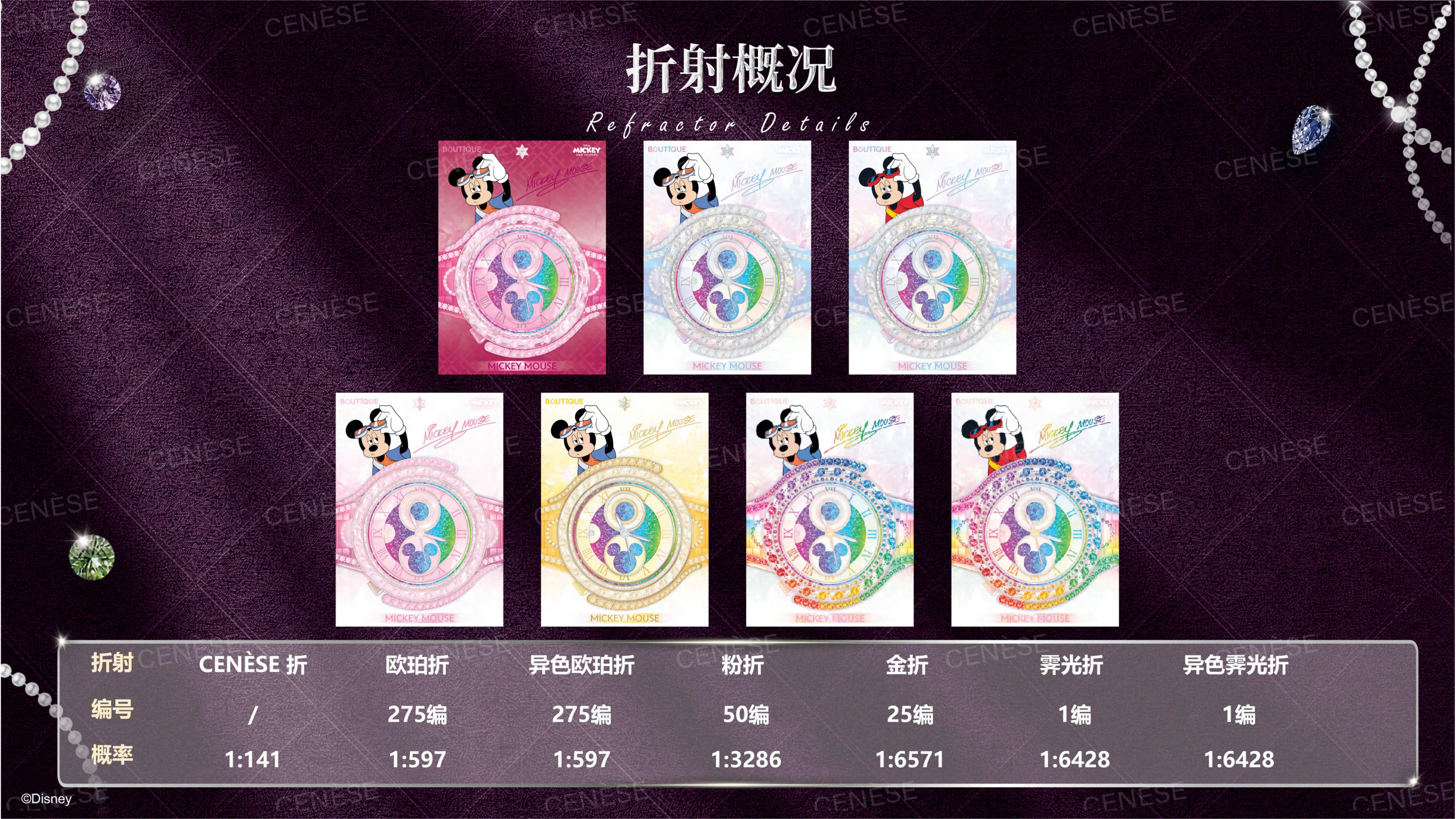 2026 CENÈSE 米奇和朋友们系列收藏卡.(2)_30